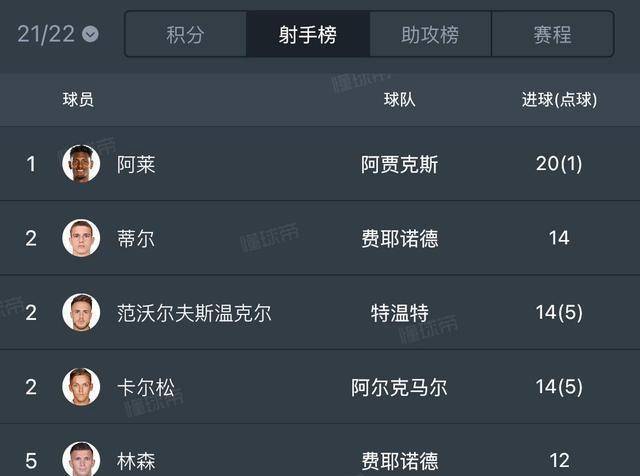 ¼ֱƽ̨ƼƵ(ôûֱӢ͵¼)